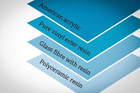 Termabond – 4 слоя толщина чаши бассейна