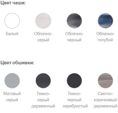 Обшивка для плавательного бассейна с противотоком